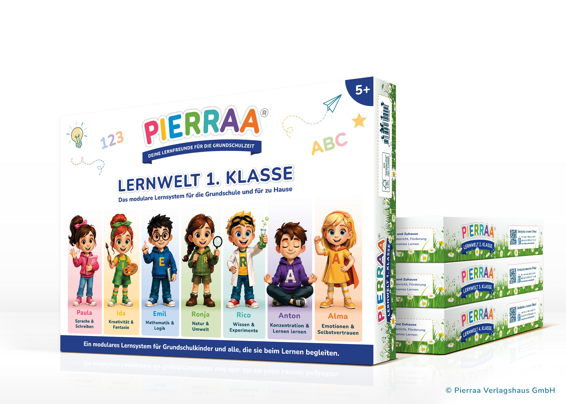 Lernwelt 1. Klasse mit den weiteren drei Klassen